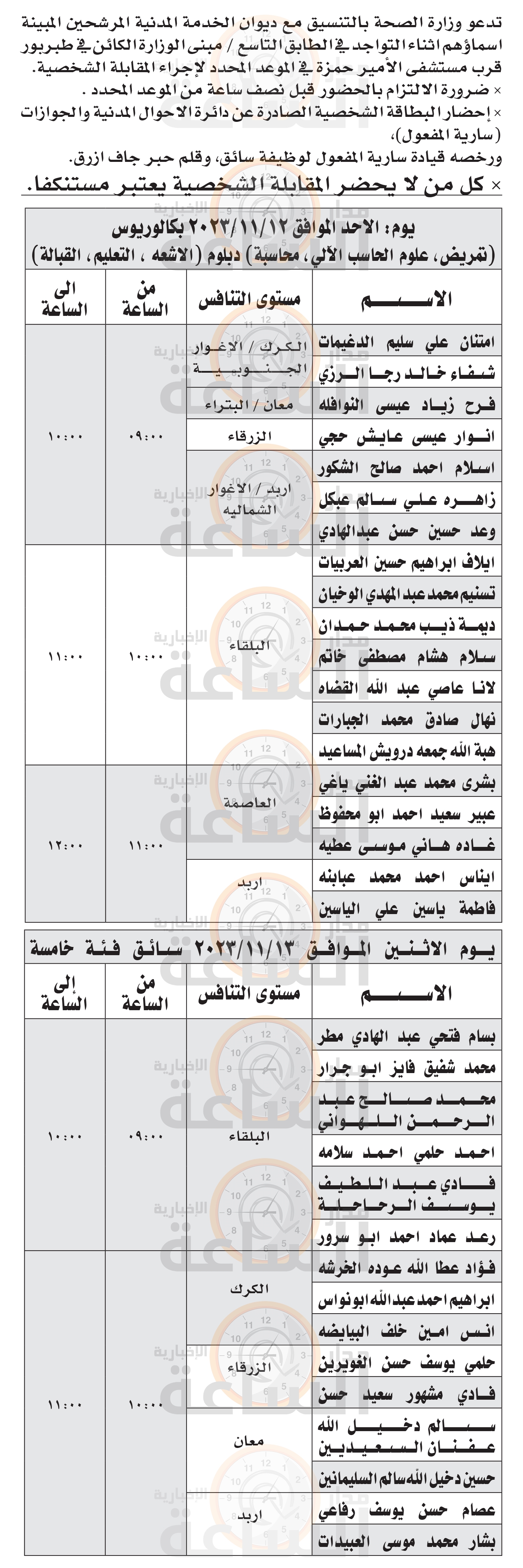 Madar Al-Saa Images 0.9876889271054994