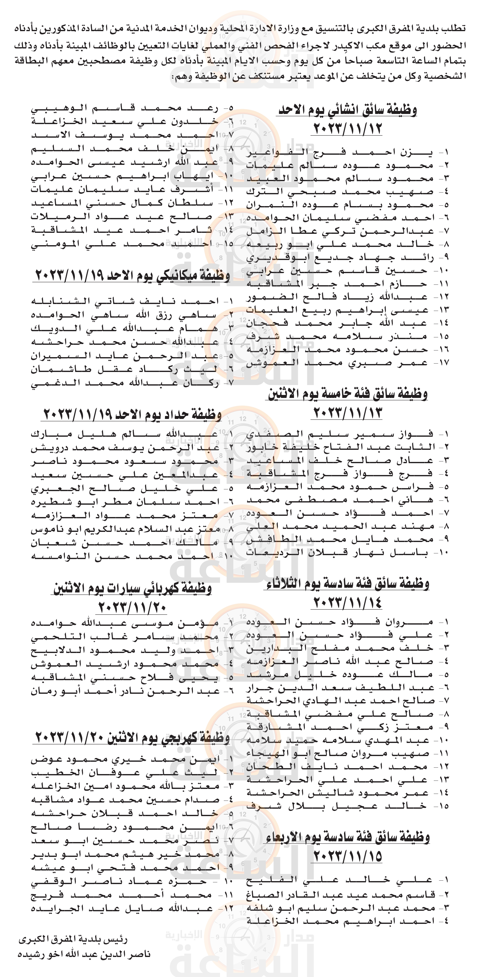 Madar Al-Saa Images 0.6075314689108098