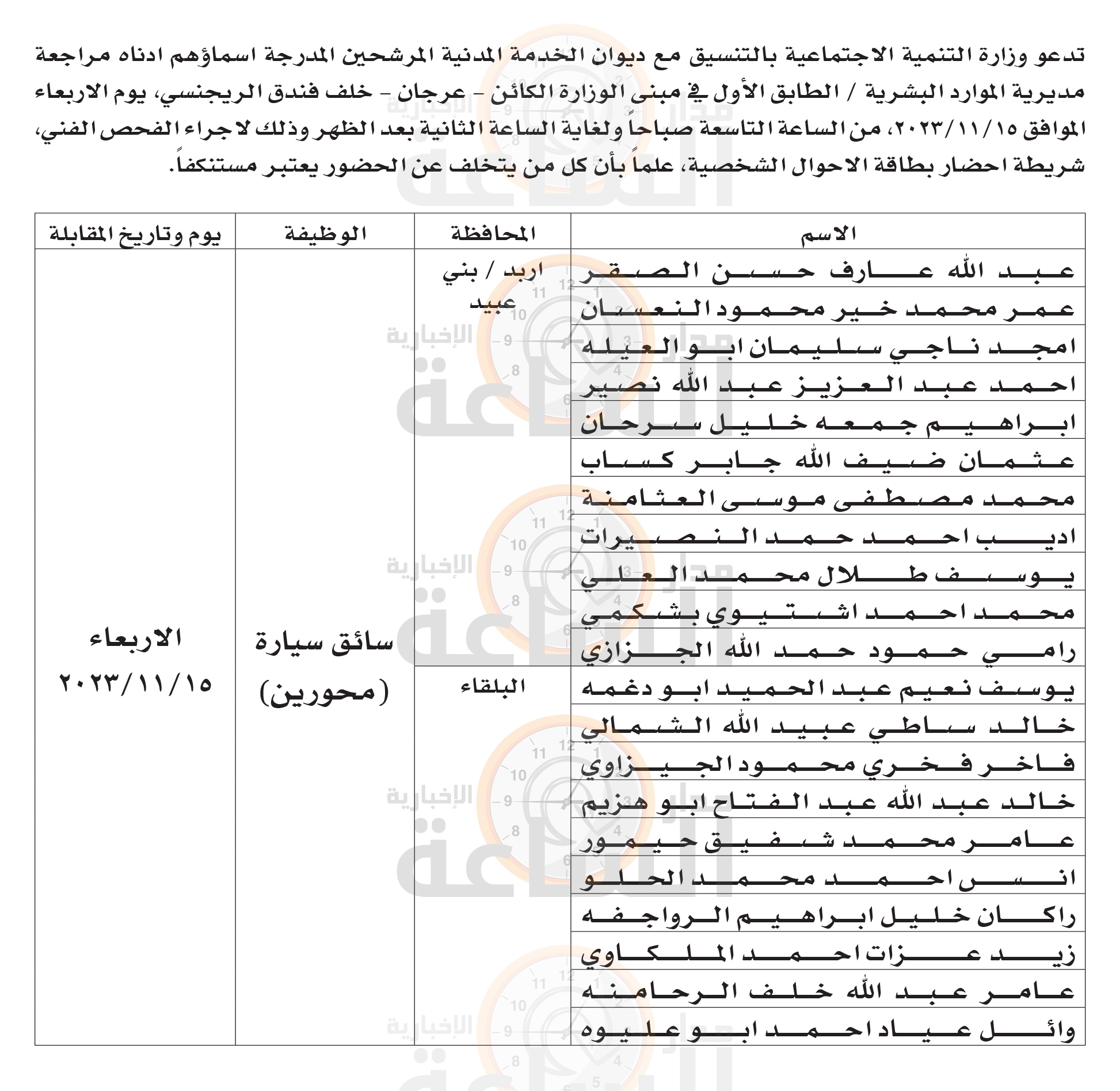 Madar Al-Saa Images 0.8291934297648227