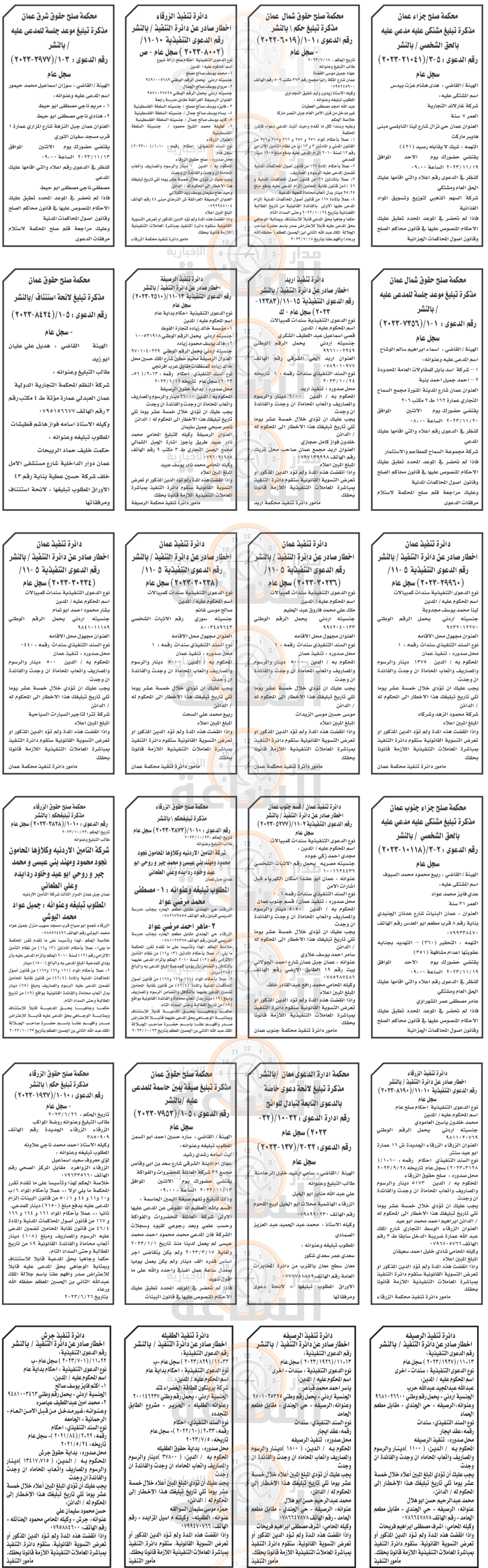 Madar Al-Saa Images 0.5242721514267072