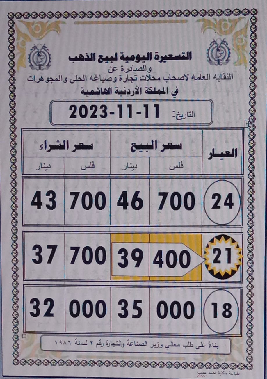 Madar Al-Saa Images 0.6823510320304522