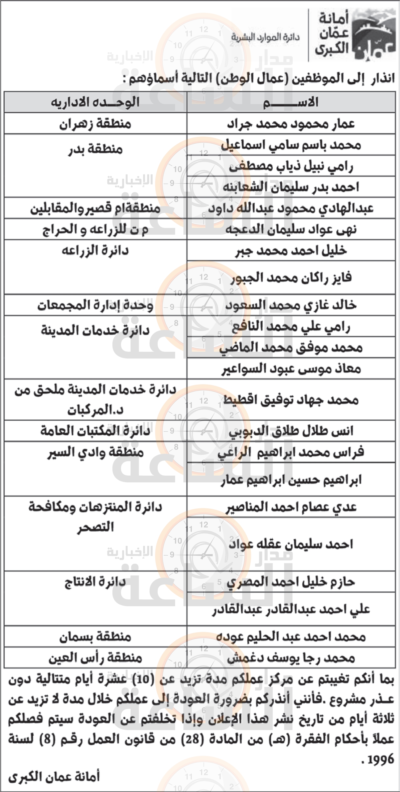 Madar Al-Saa Images 0.5753365845037643