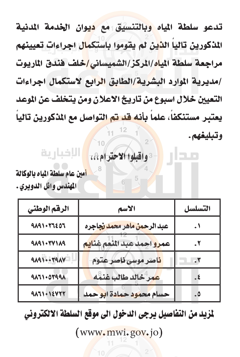 Madar Al-Saa Images 0.4491145481229861