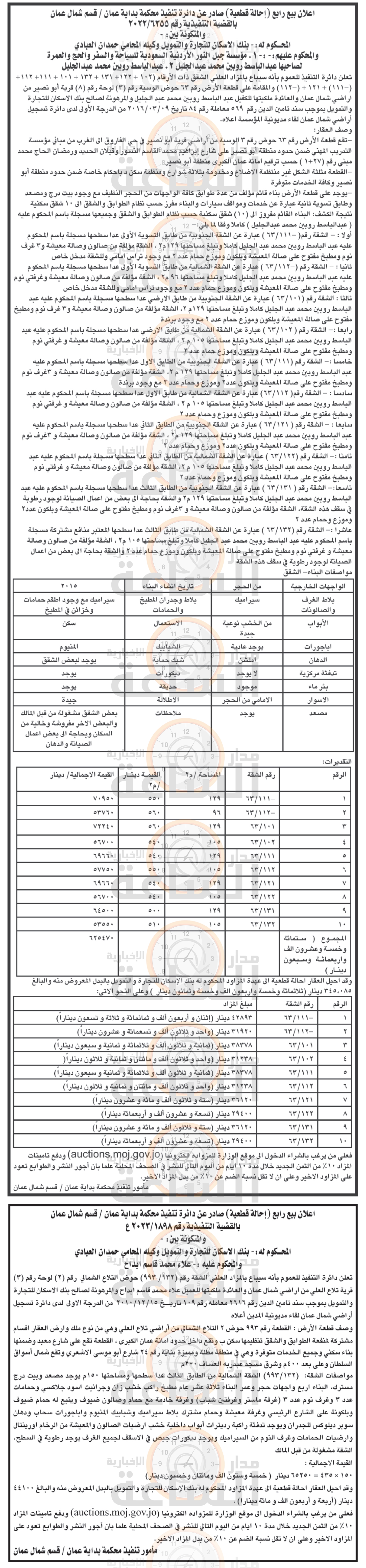 Madar Al-Saa Images 0.08213920817730824