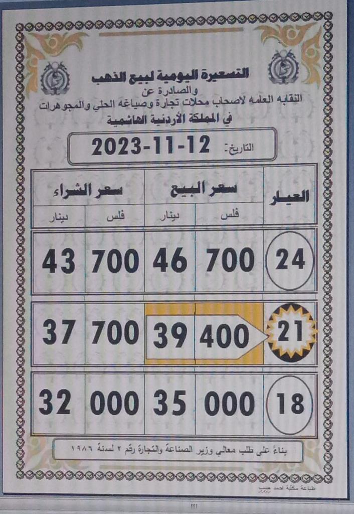 Madar Al-Saa Images 0.062215621087853945