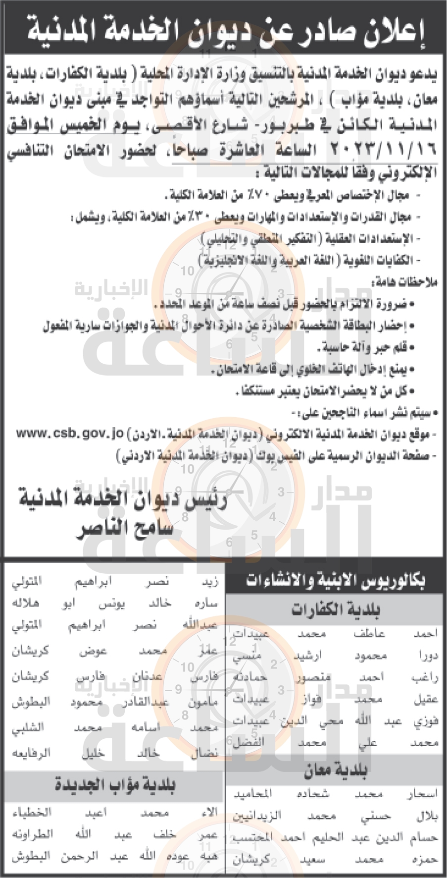 Madar Al-Saa Images 0.2890608859465671