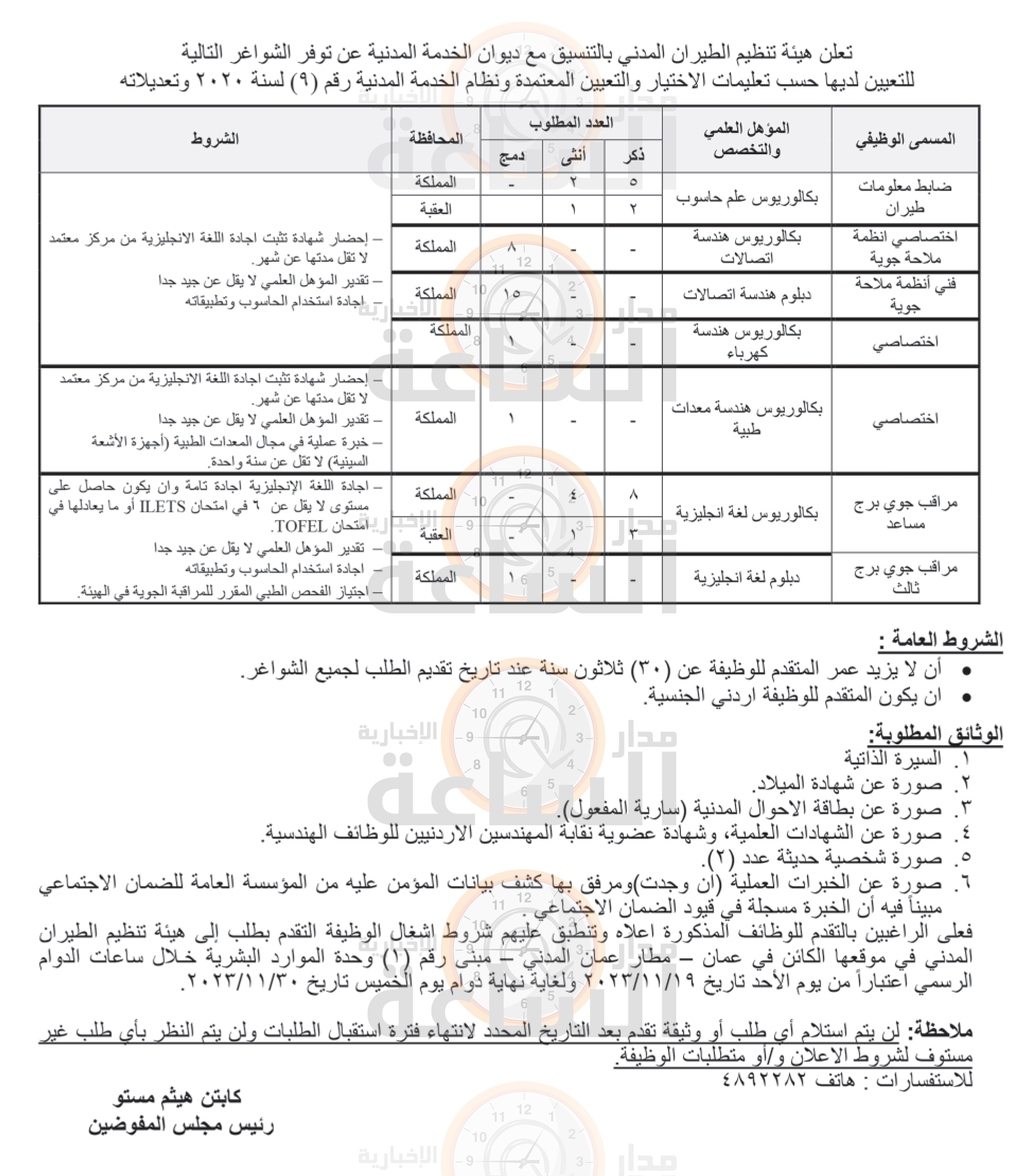 Madar Al-Saa Images 0.9147956437332507