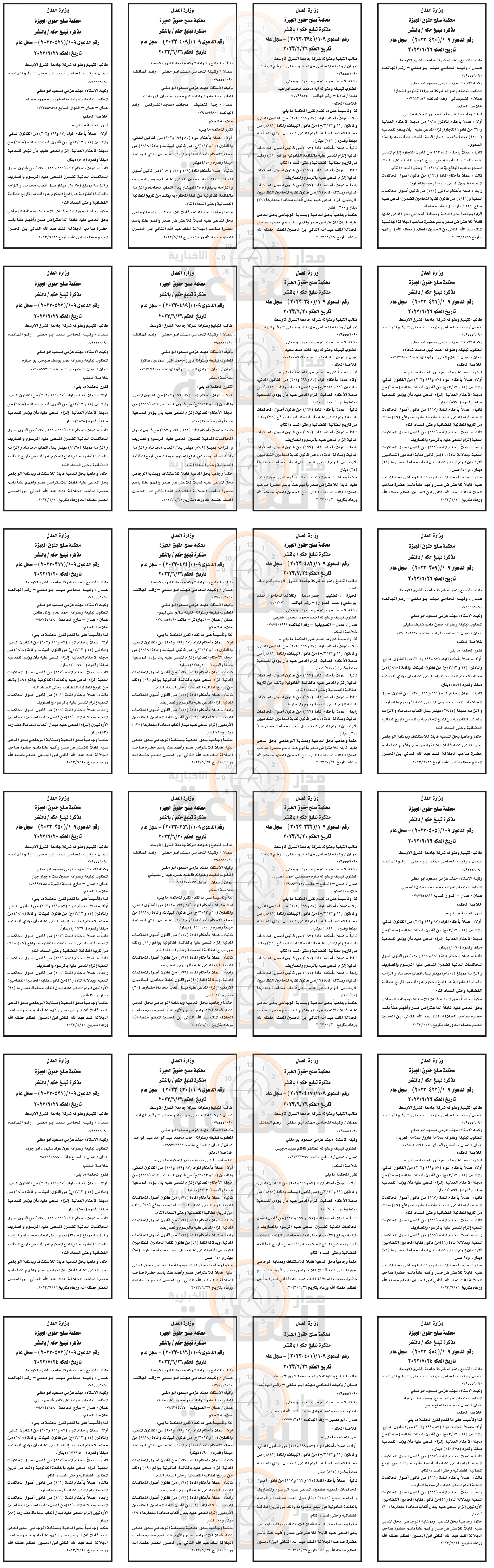 Madar Al-Saa Images 0.25522280037044043