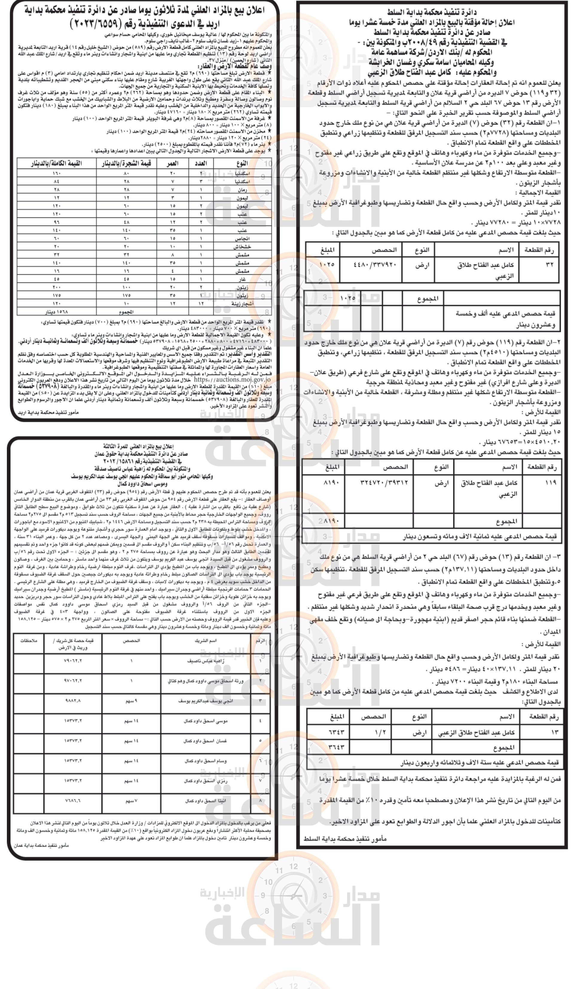 Madar Al-Saa Images 0.5337780333783455