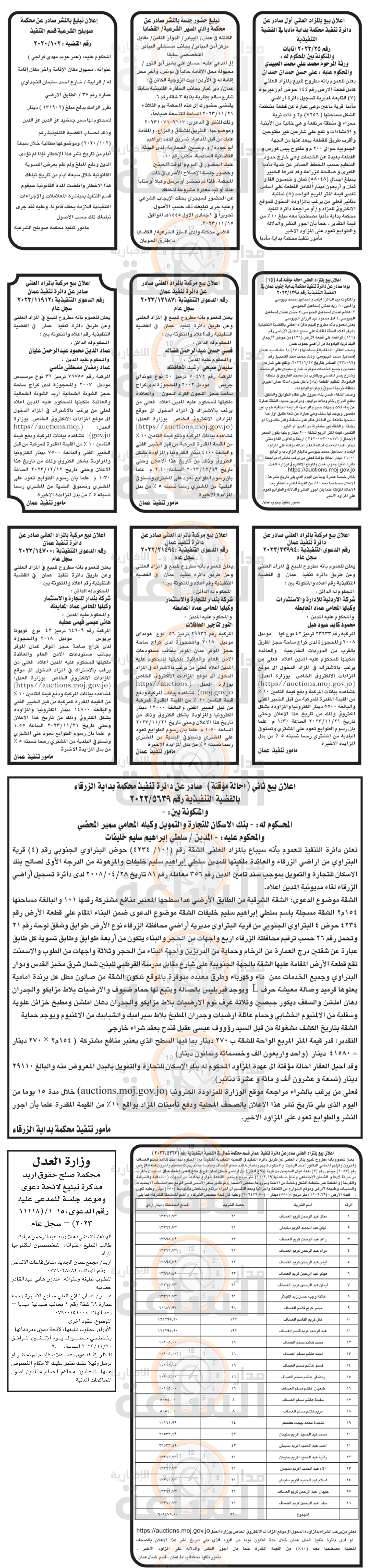 Madar Al-Saa Images 0.2758613232504754