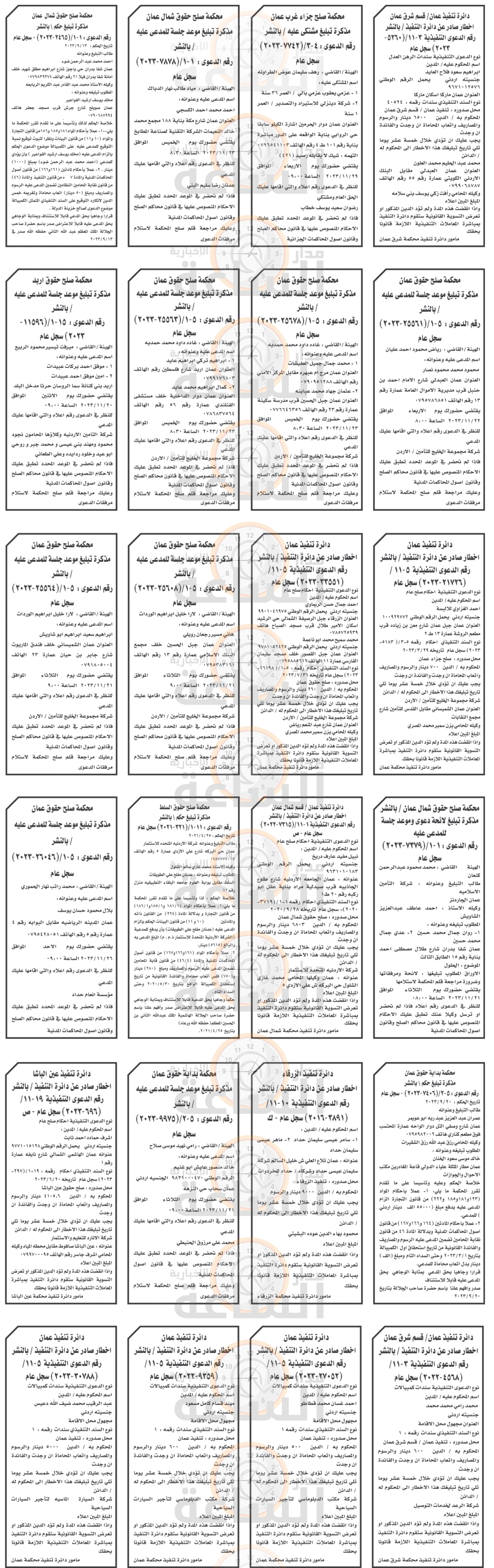 Madar Al-Saa Images 0.7940971428010923