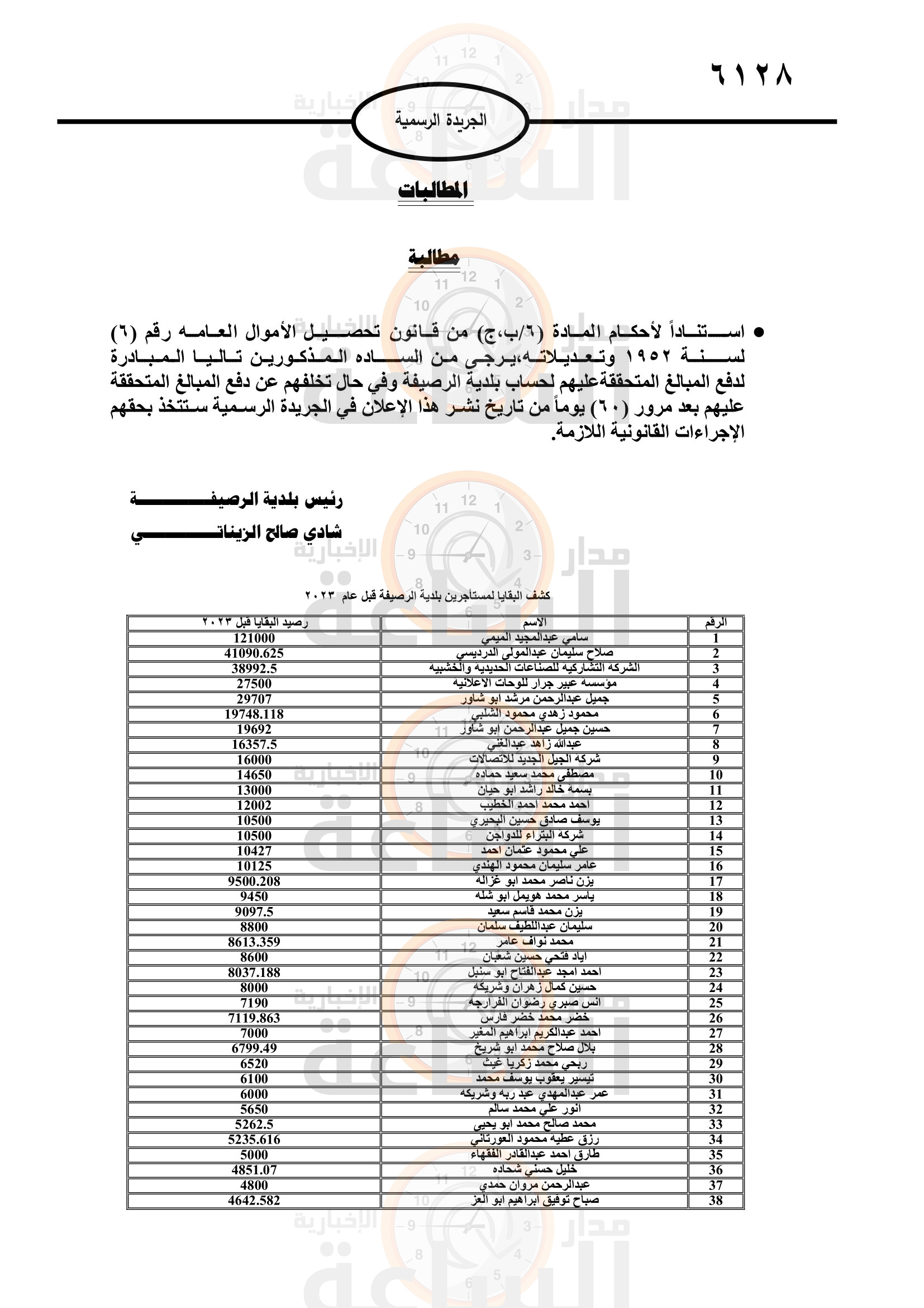 Madar Al-Saa Images 0.8169557756107209