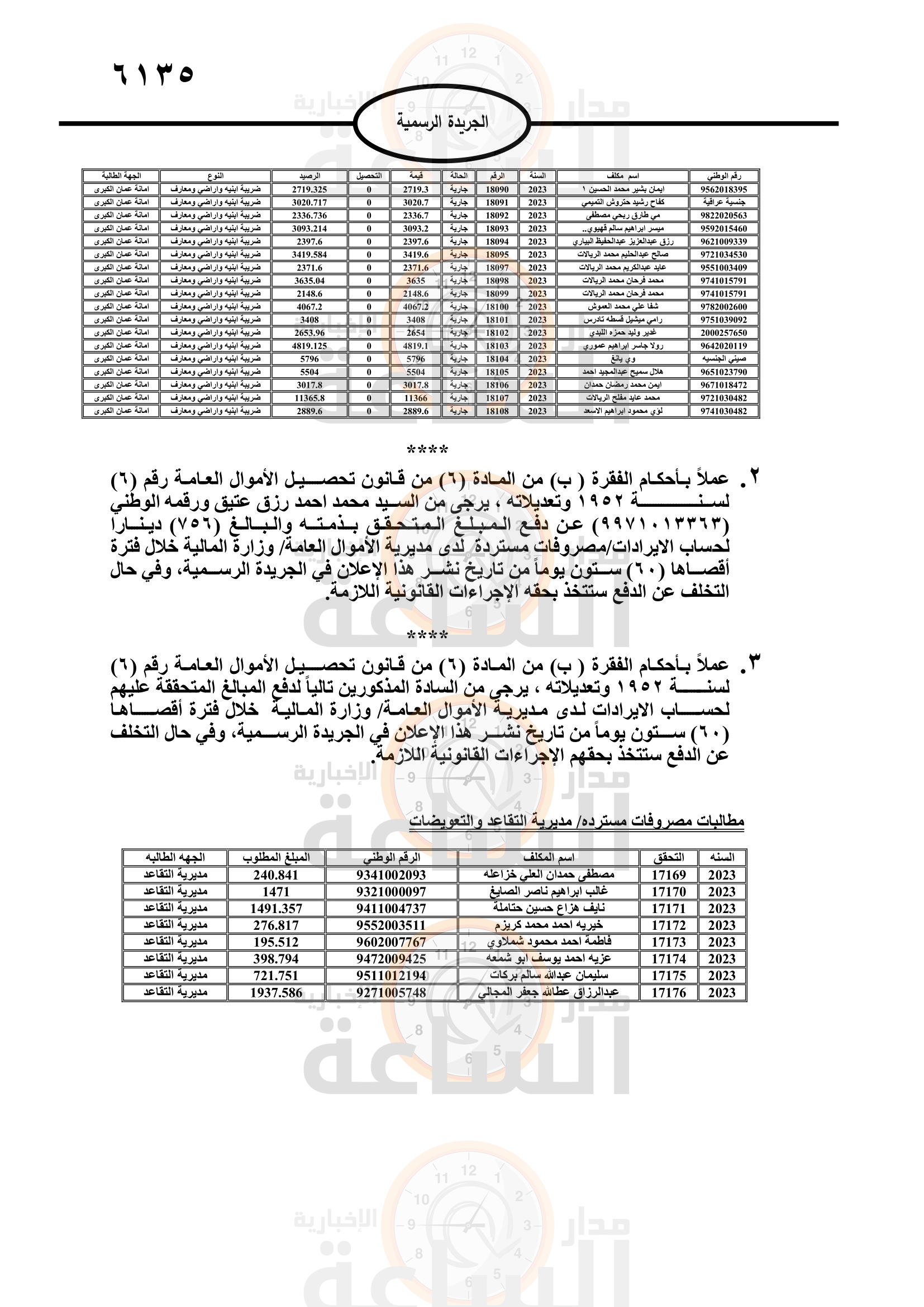 Madar Al-Saa Images 0.31600108592151943