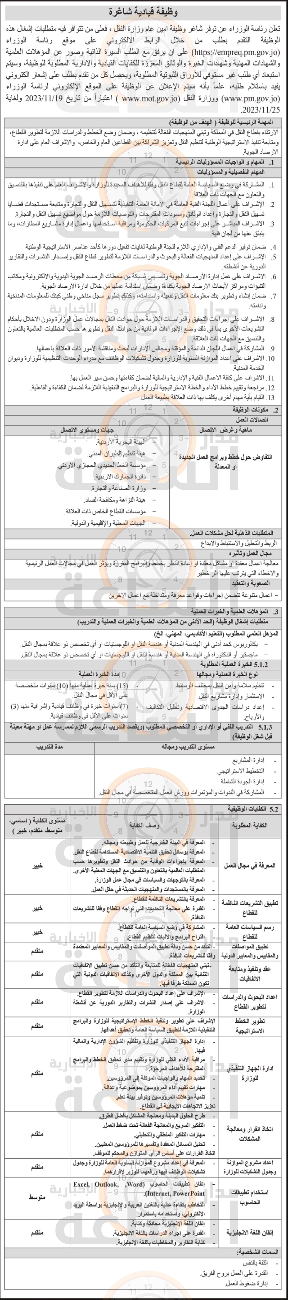 Madar Al-Saa Images 0.6423528090165265