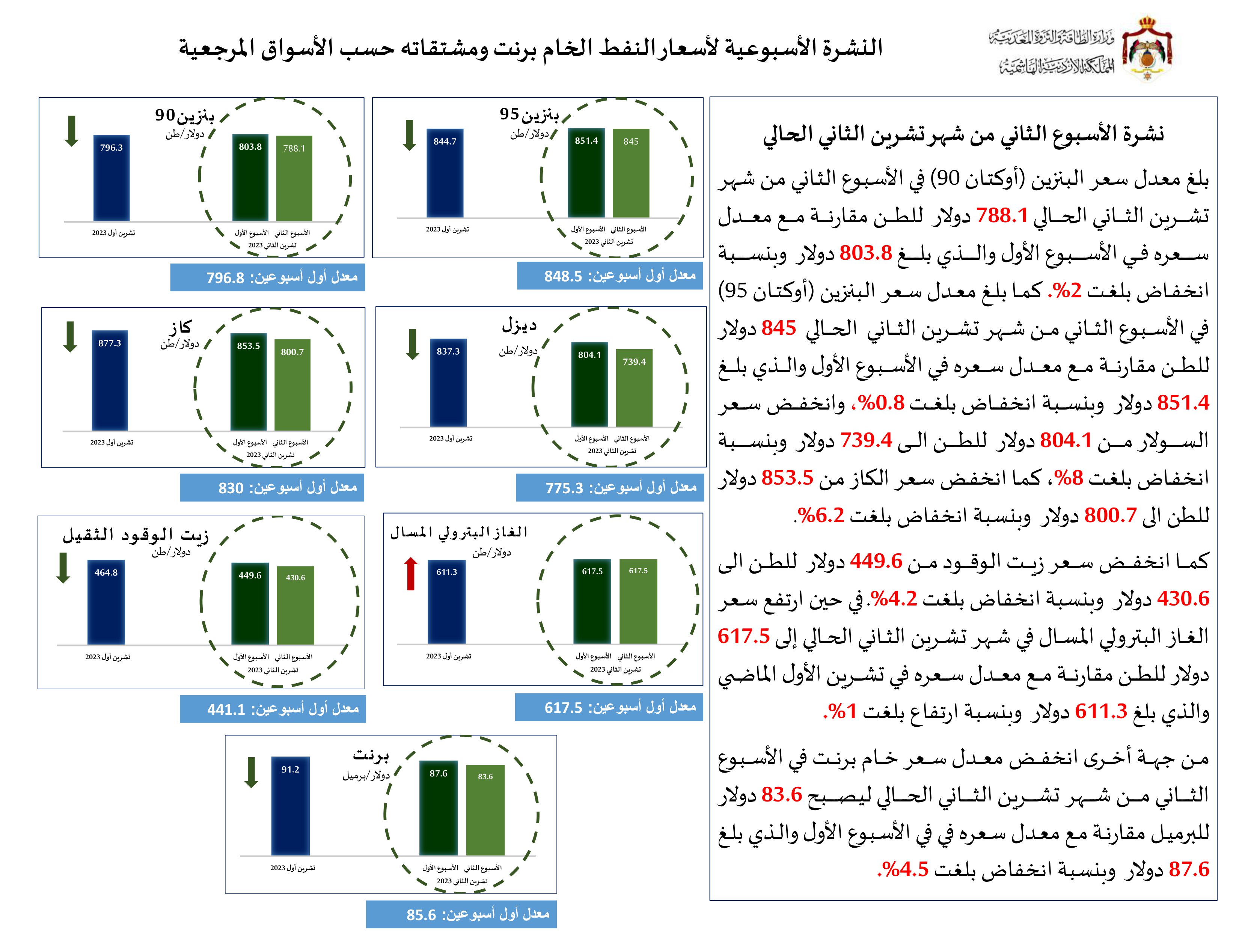 Madar Al-Saa Images 0.36761545822943