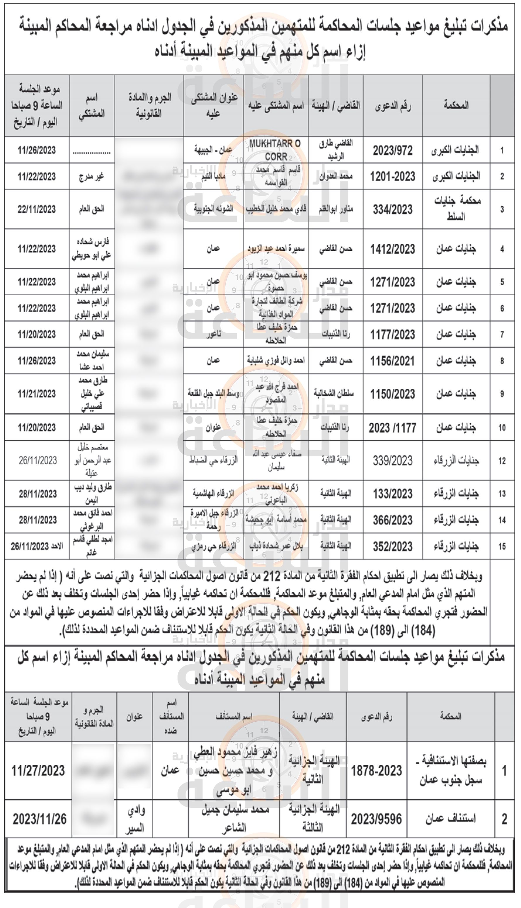 Madar Al-Saa Images 0.12719272834283735
