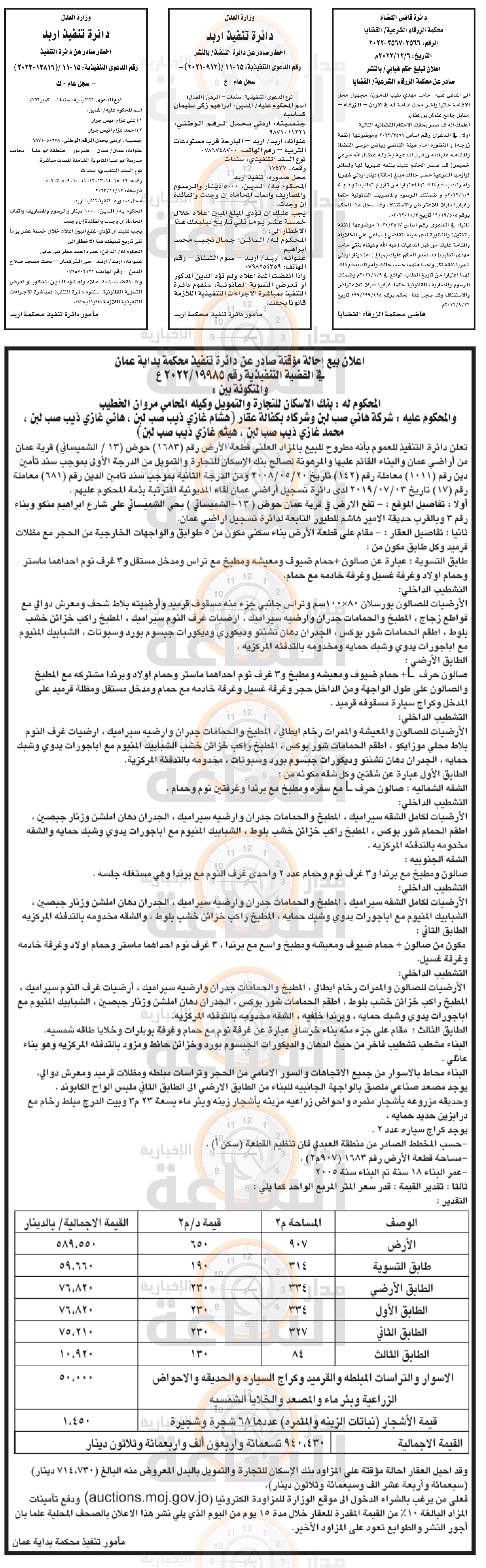 Madar Al-Saa Images 0.10922388563107432