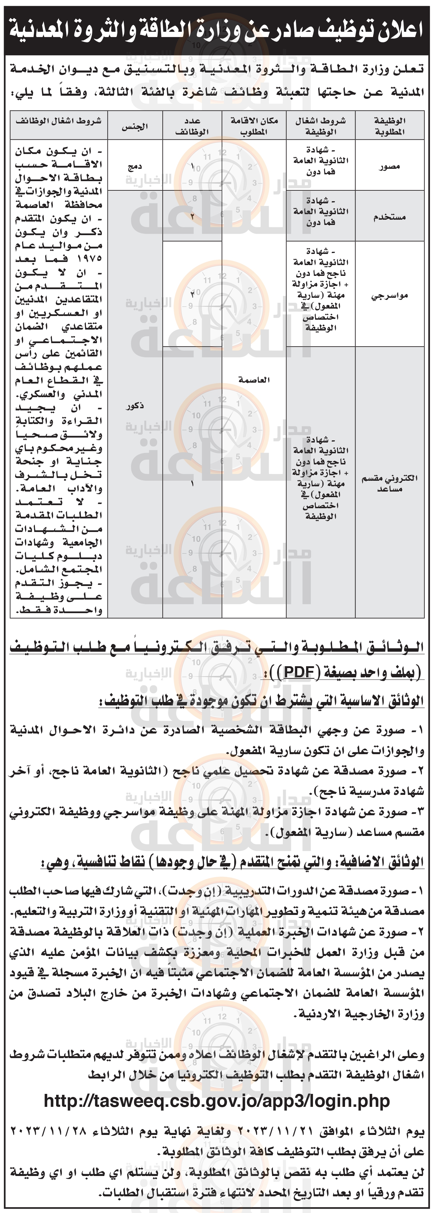 Madar Al-Saa Images 0.48209027653149295