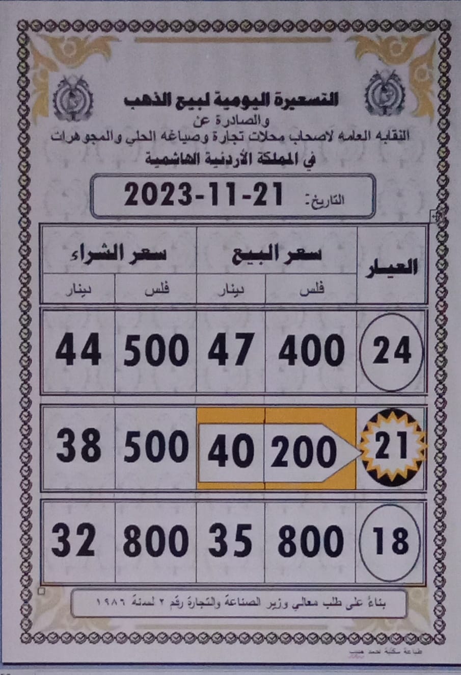 Madar Al-Saa Images 0.8708867835792877