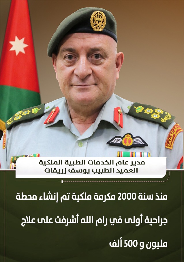 Madar Al-Saa Images 0.38955341880150907