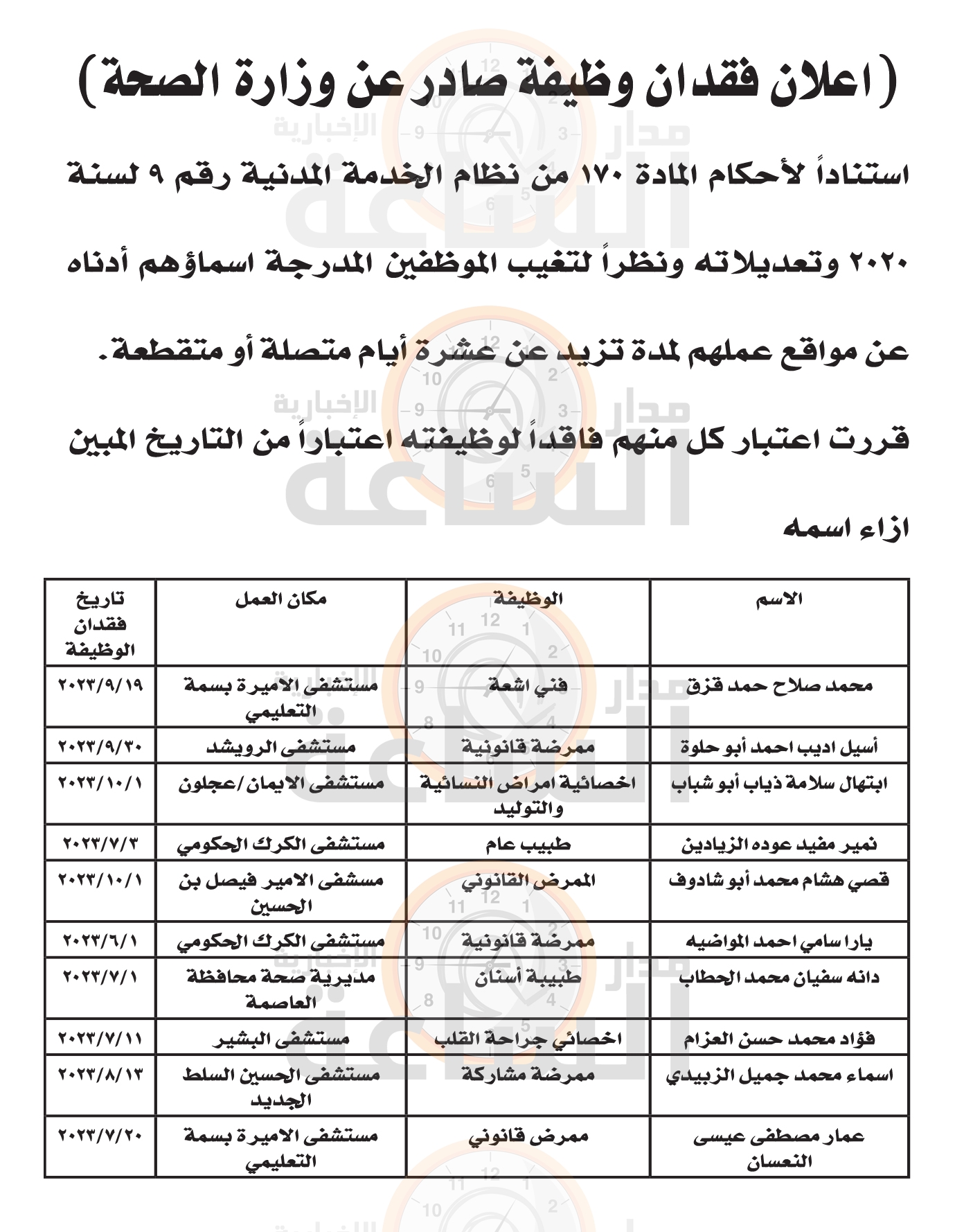 Madar Al-Saa Images 0.9956621235603127