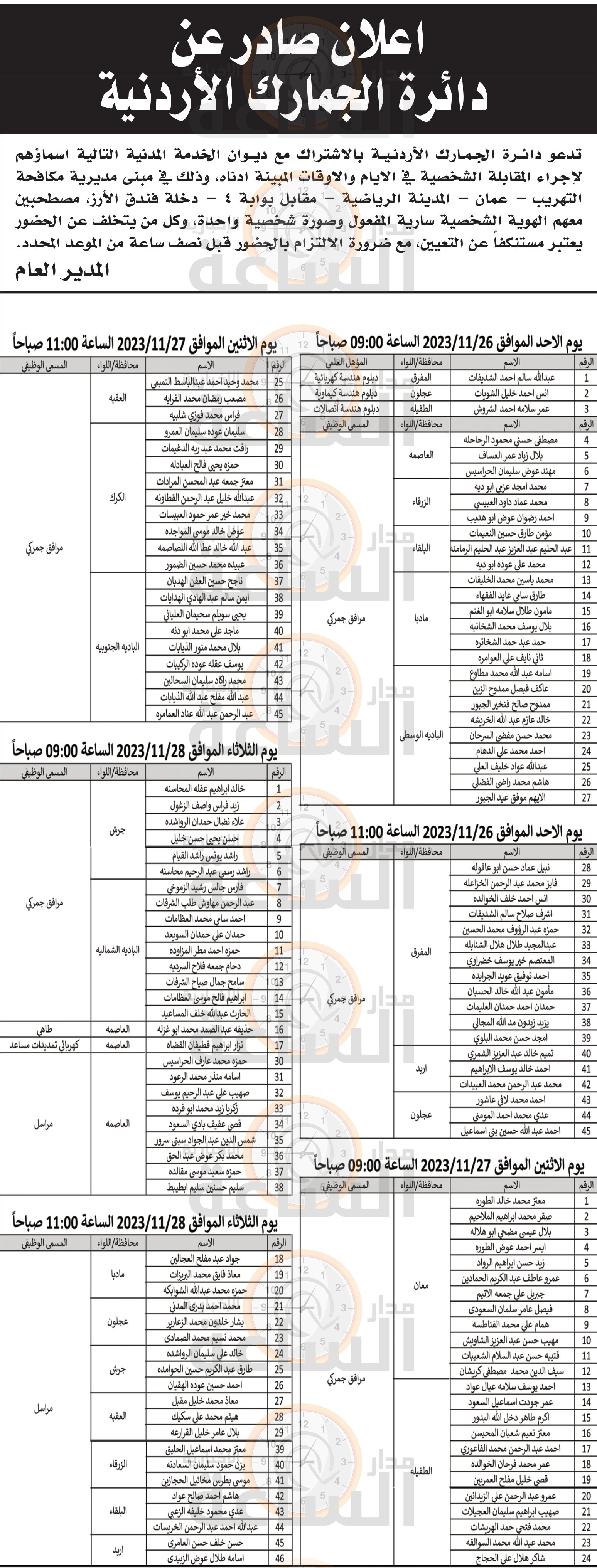 Madar Al-Saa Images 0.8754539358777054