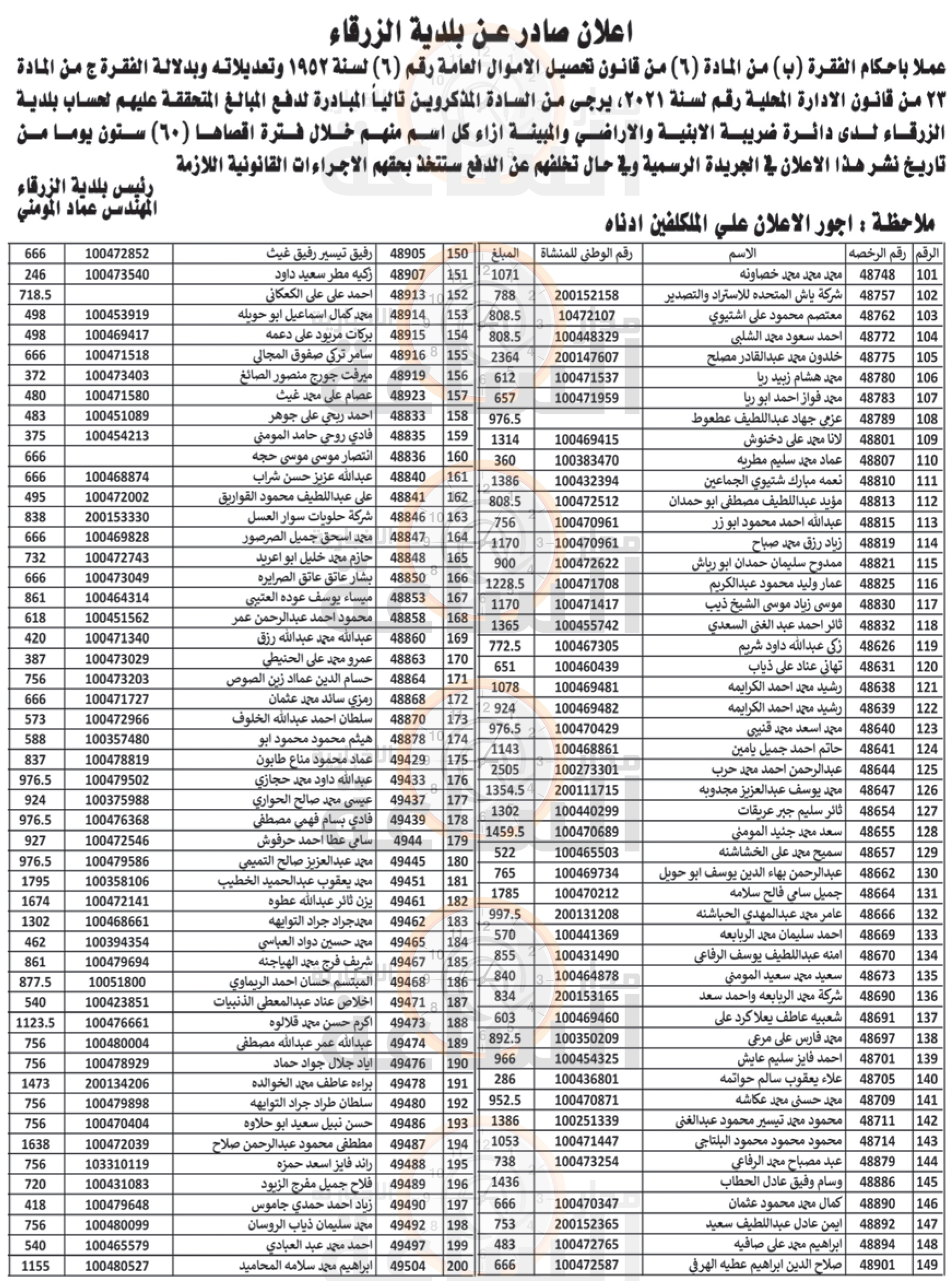 Madar Al-Saa Images 0.7730397536824807