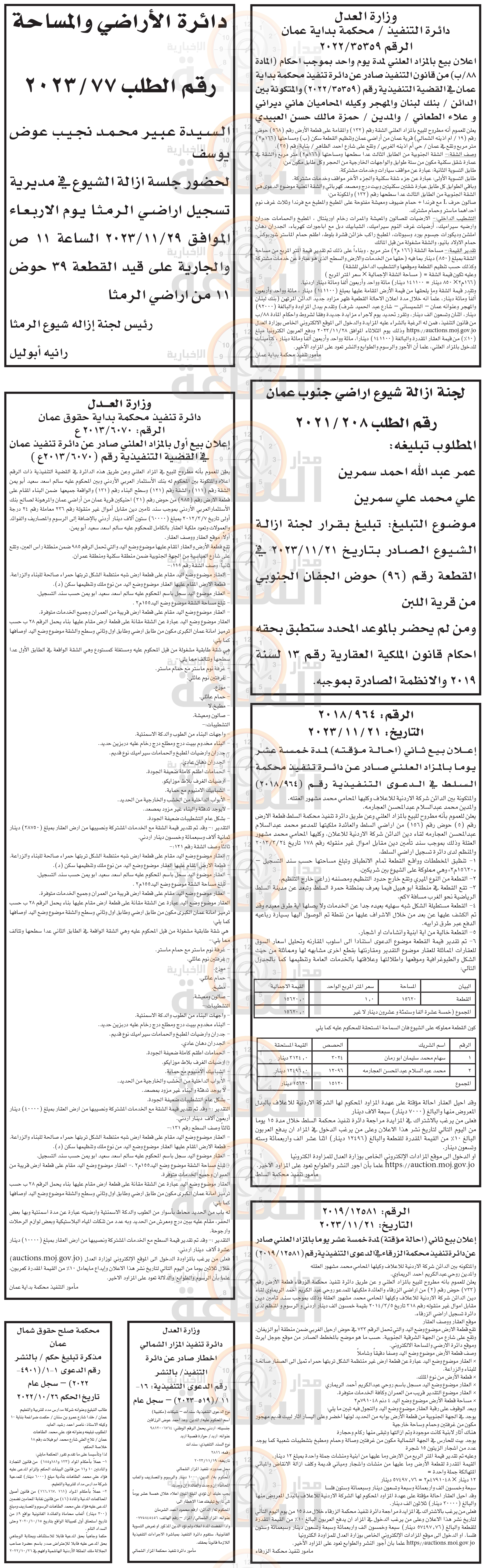 Madar Al-Saa Images 0.7020431902691018