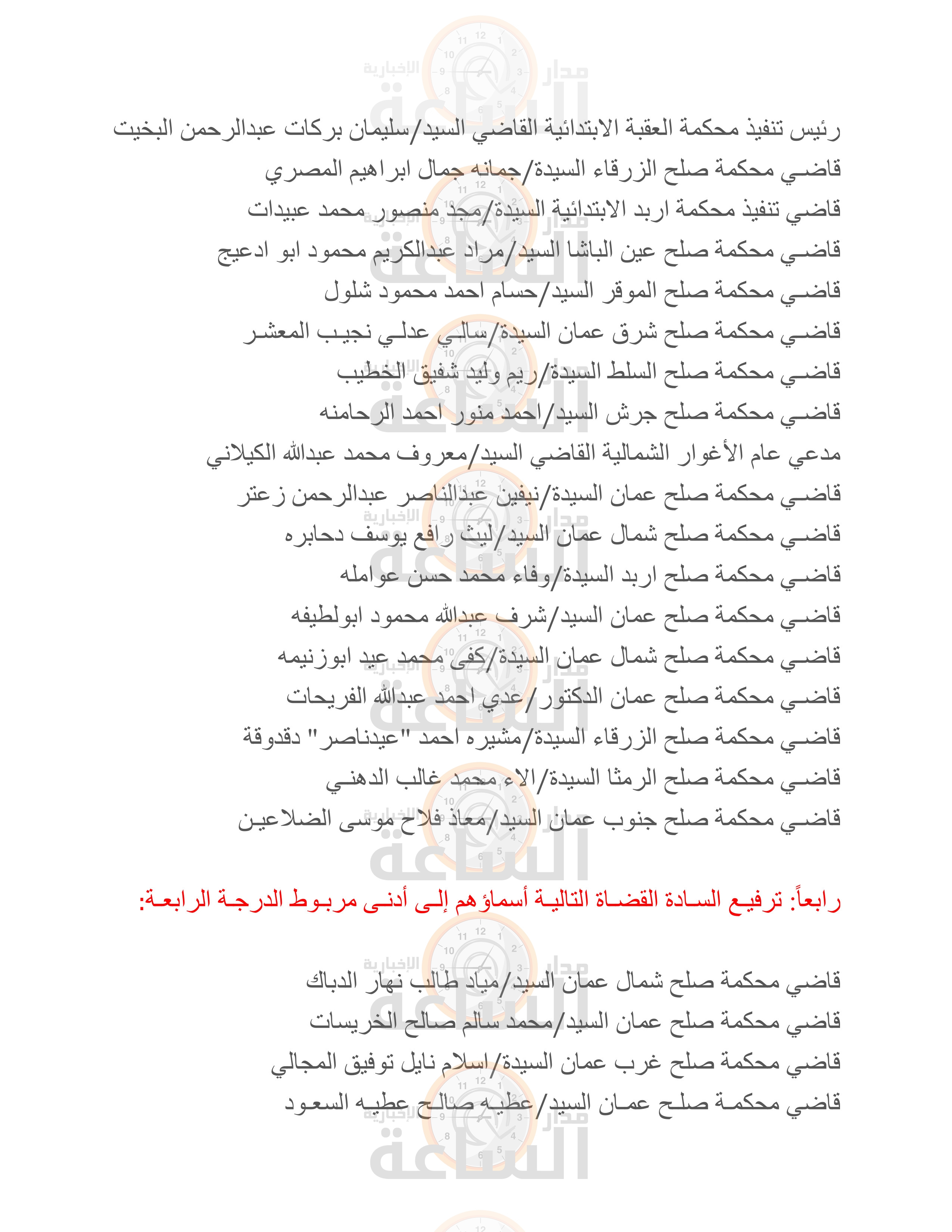 Madar Al-Saa Images 0.3142851051656761