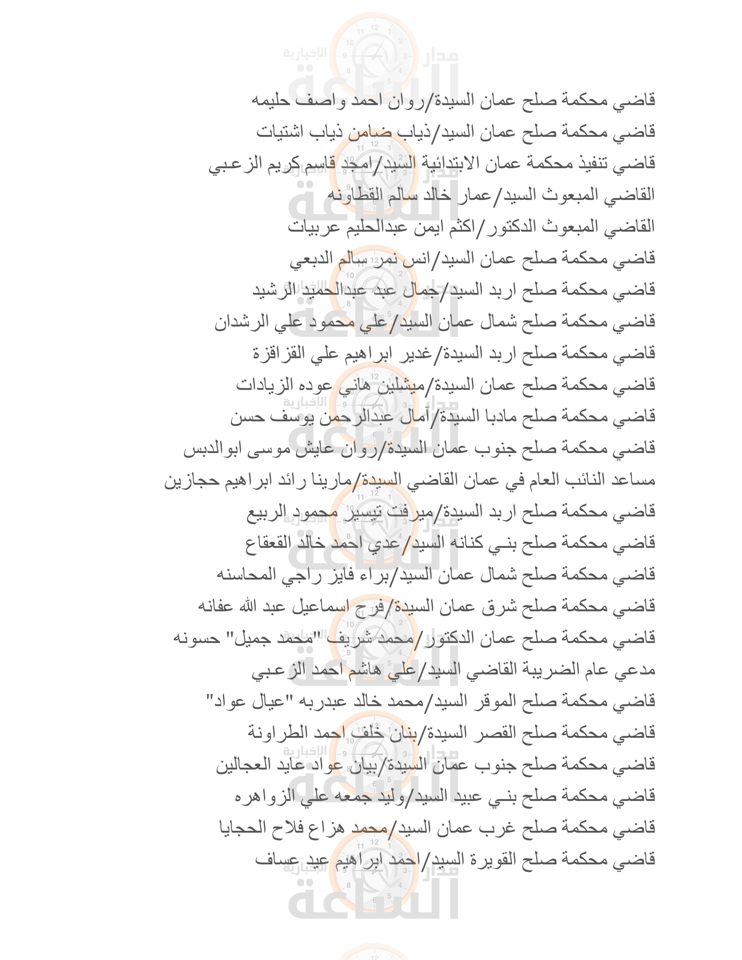 Madar Al-Saa Images 0.32365529429716355