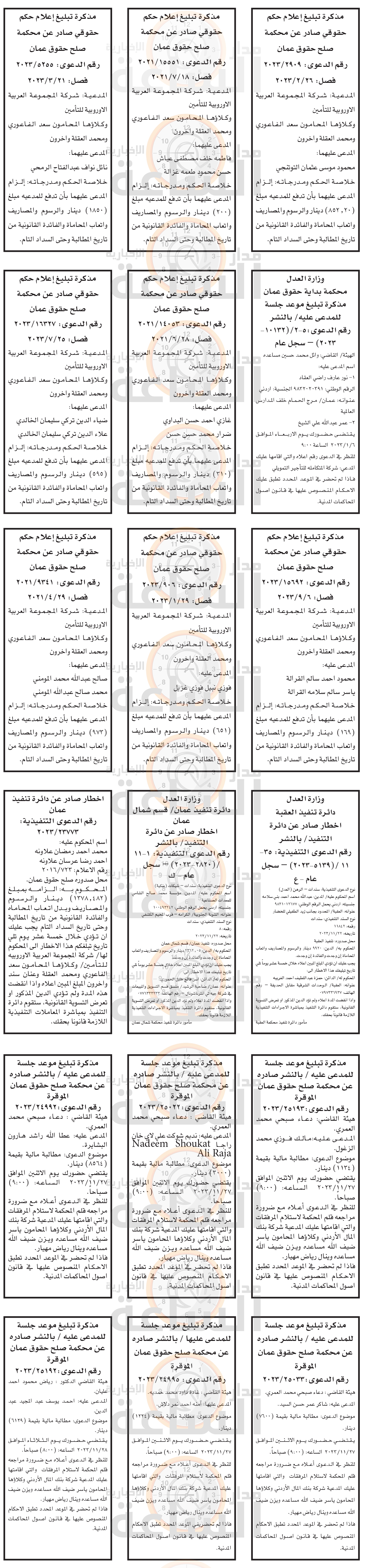 Madar Al-Saa Images 0.71600701883393