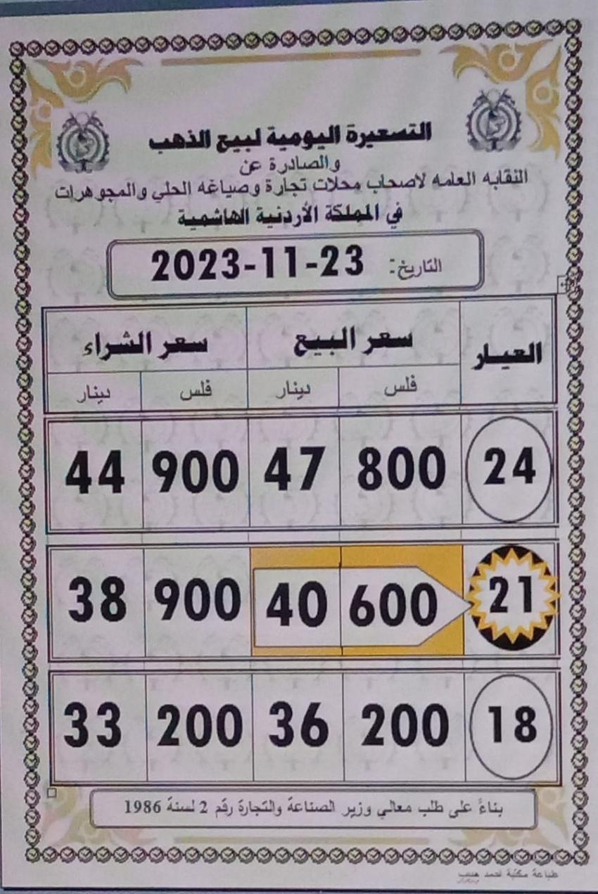 Madar Al-Saa Images 0.1537898257277448