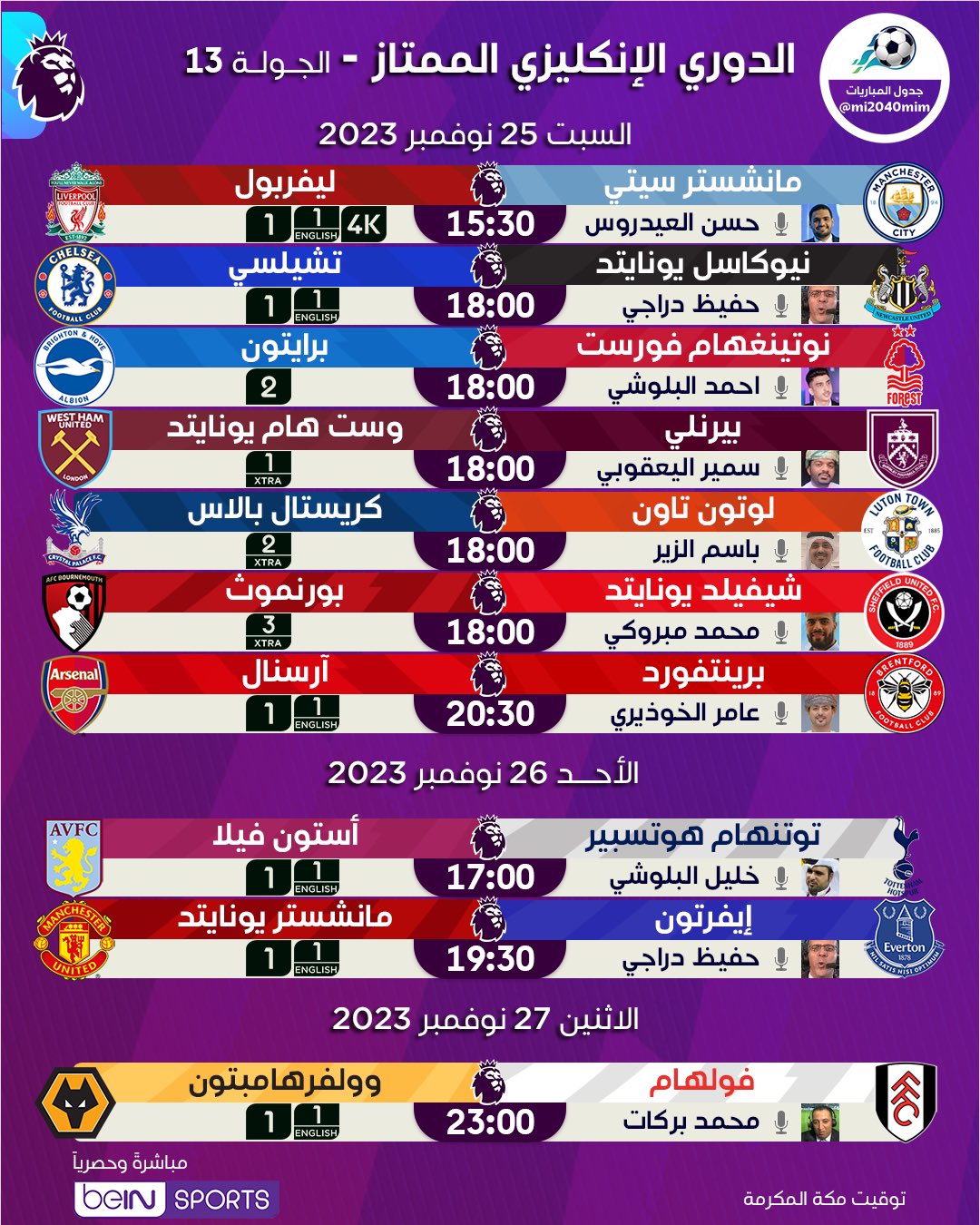 Madar Al-Saa Images 0.8058100617300383