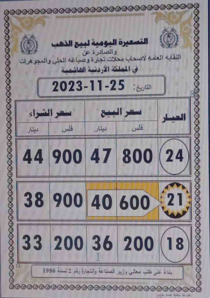 Madar Al-Saa Images 0.06418514708929846