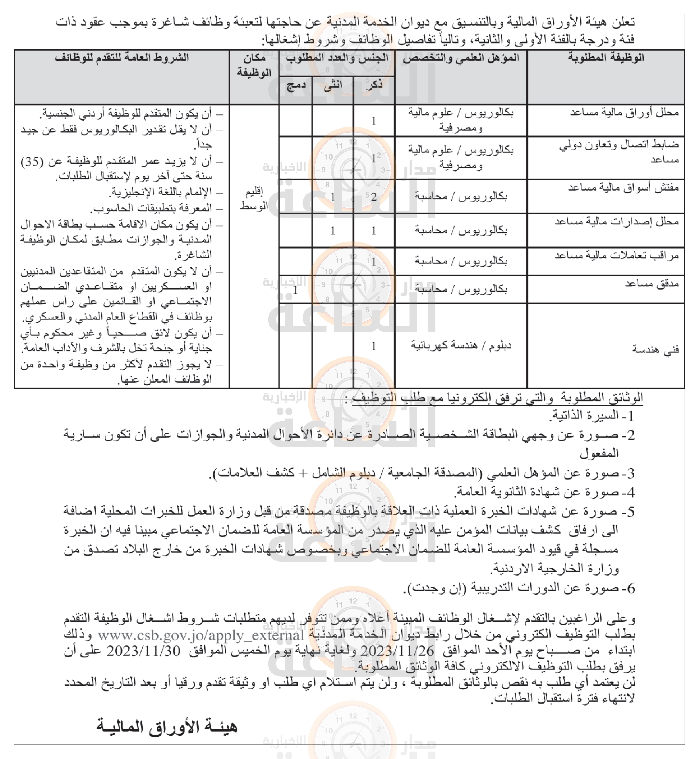 Madar Al-Saa Images 0.7888120928460731