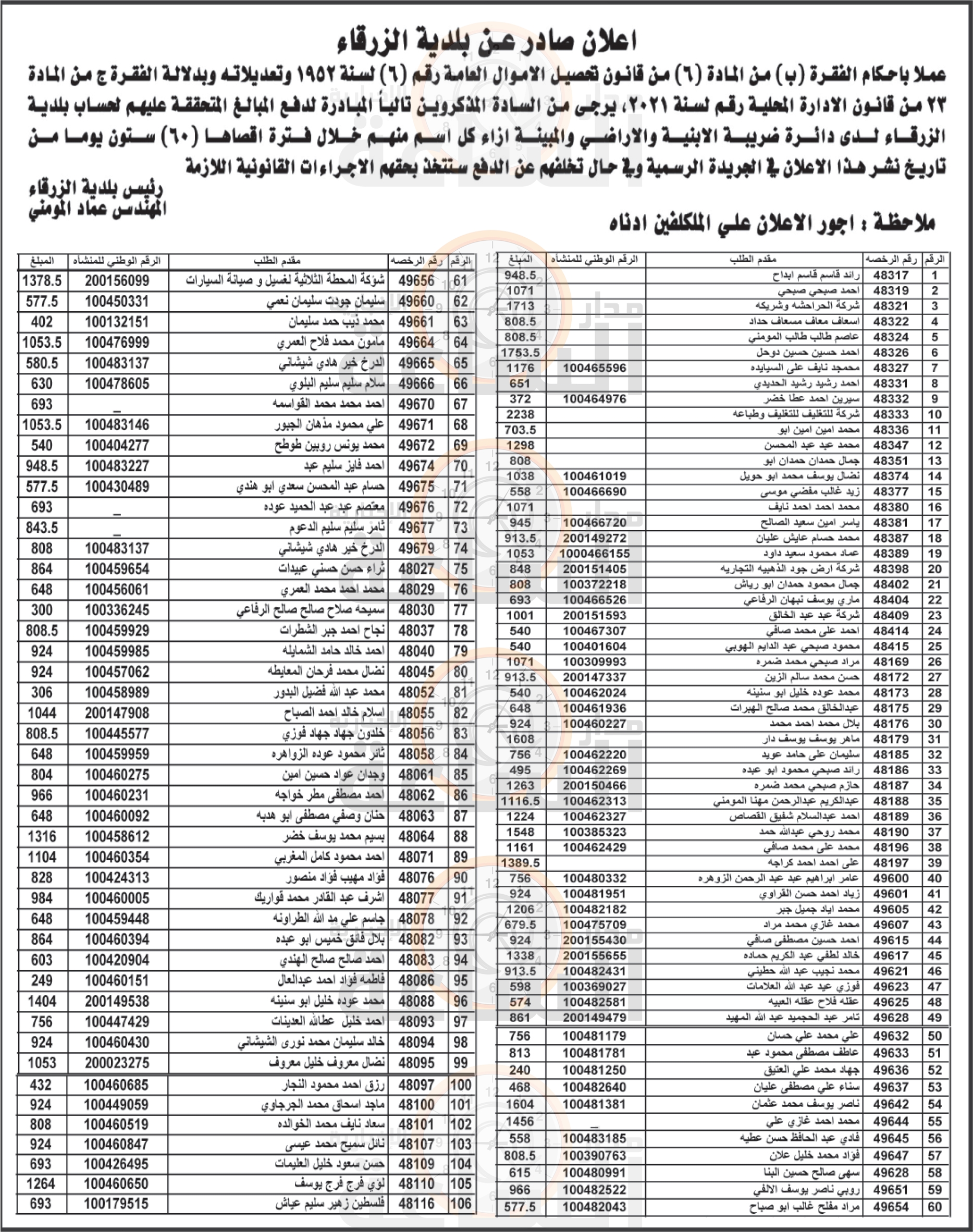Madar Al-Saa Images 0.3892846315378624