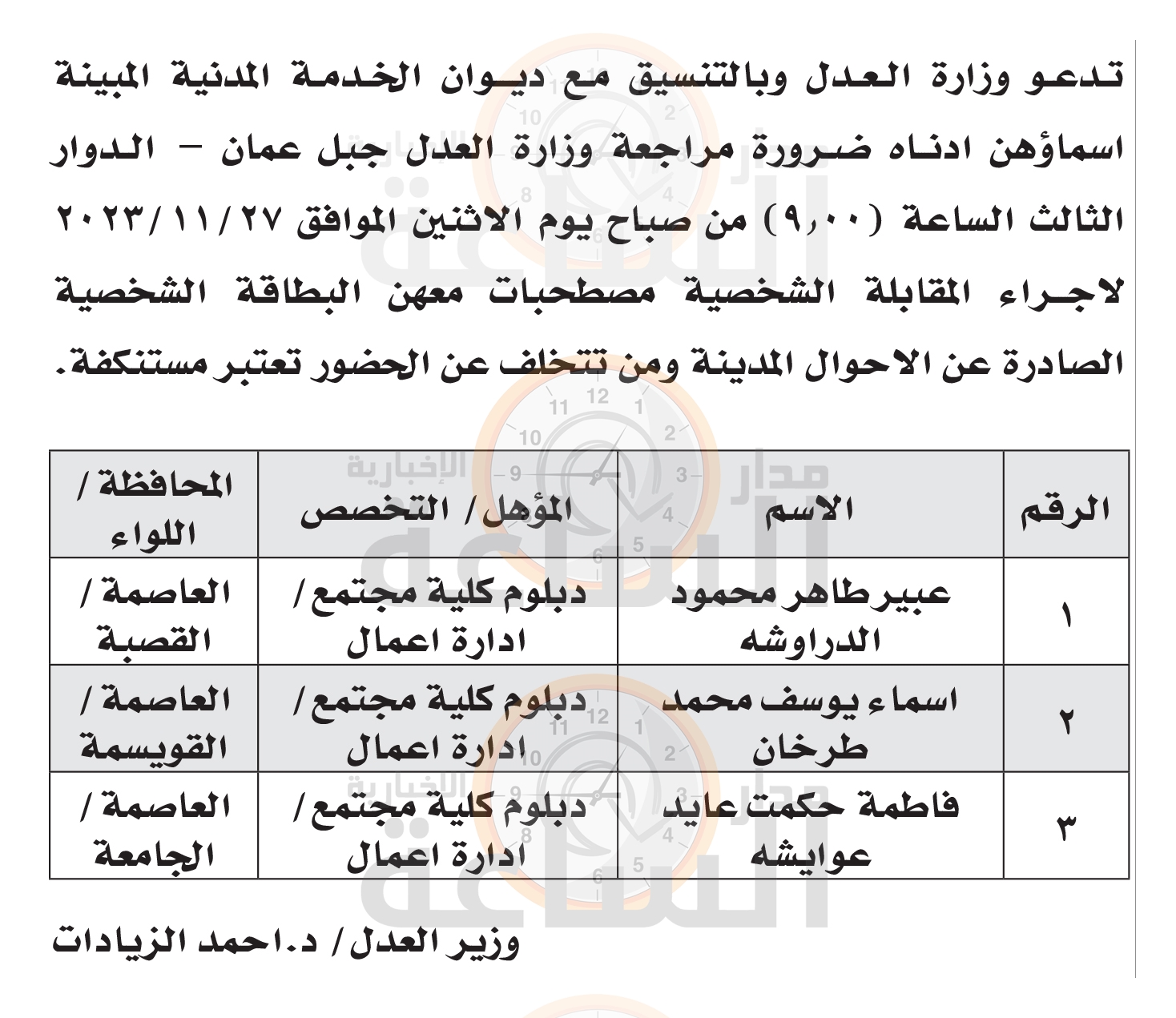 Madar Al-Saa Images 0.28432187428394684