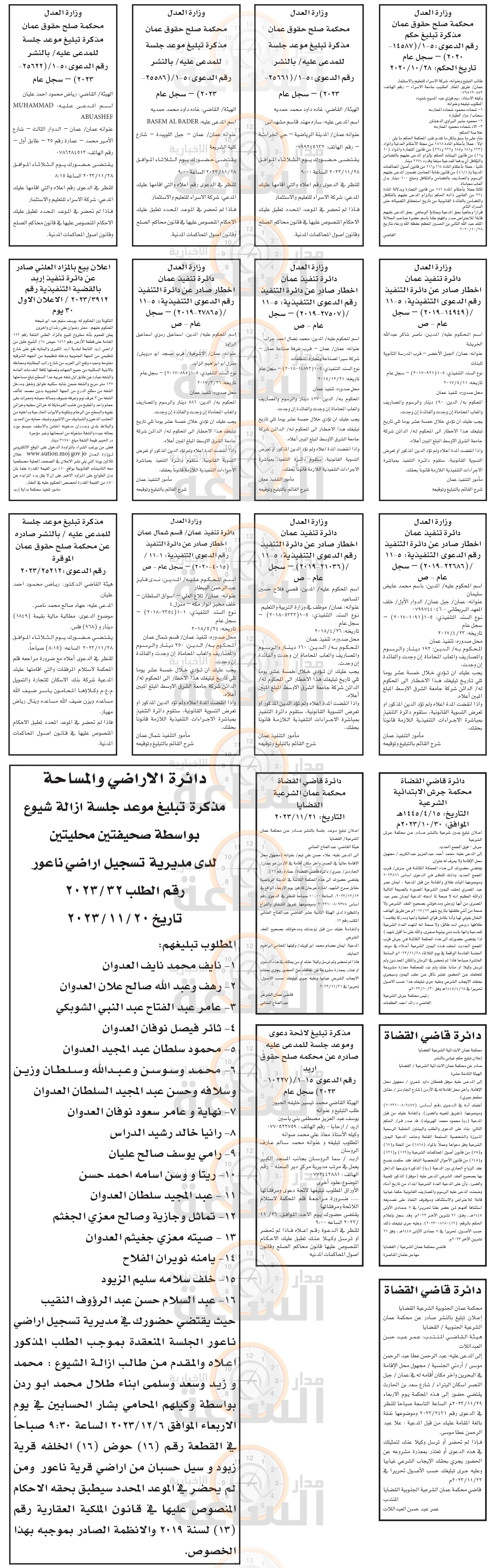 Madar Al-Saa Images 0.14008144166137715