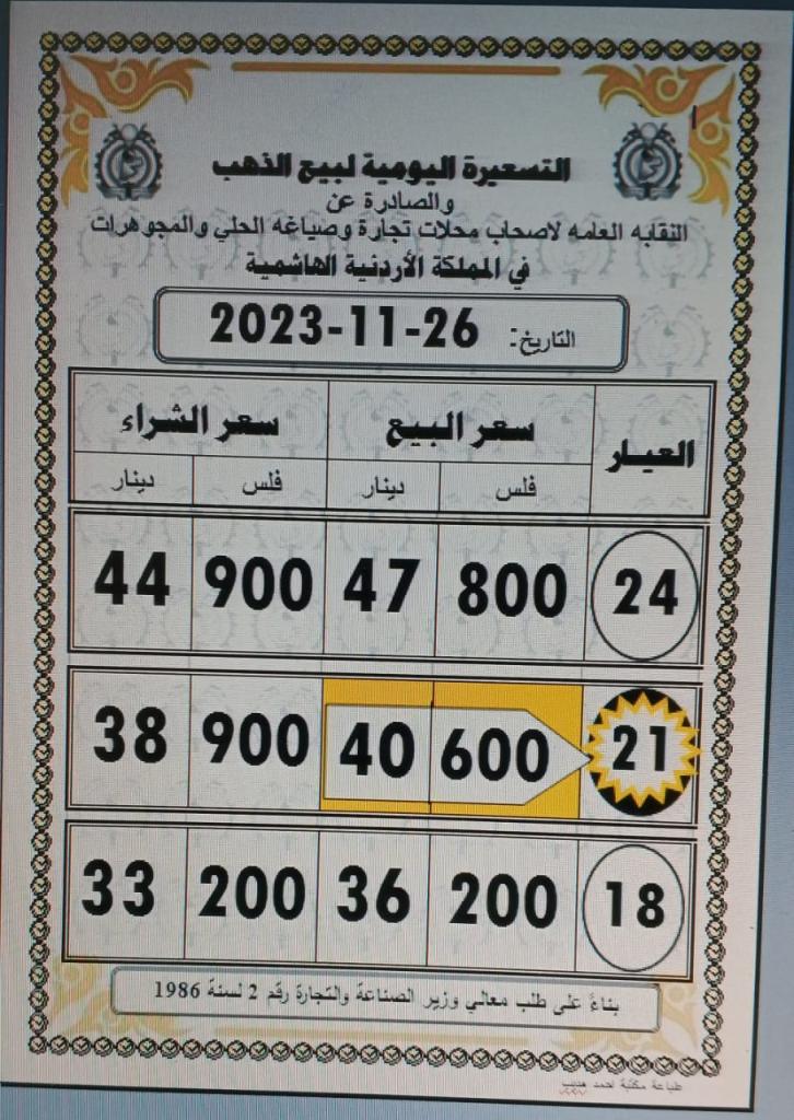 Madar Al-Saa Images 0.4557647086240637