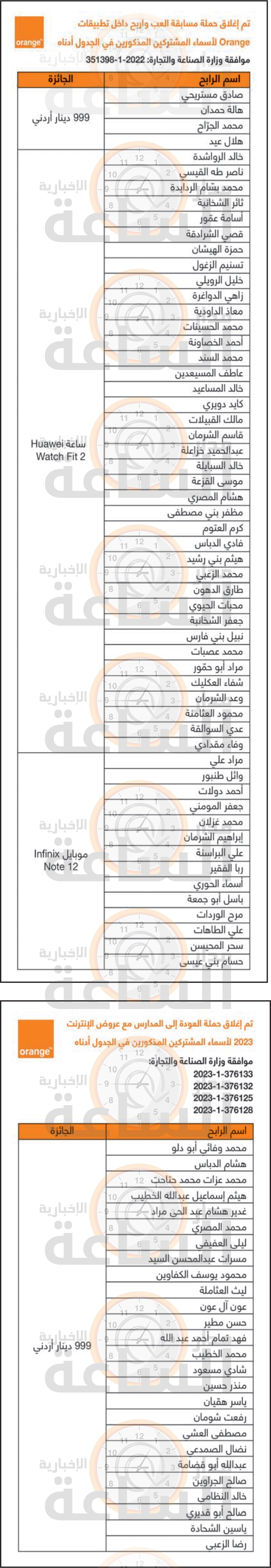 Madar Al-Saa Images 0.8247494976806167