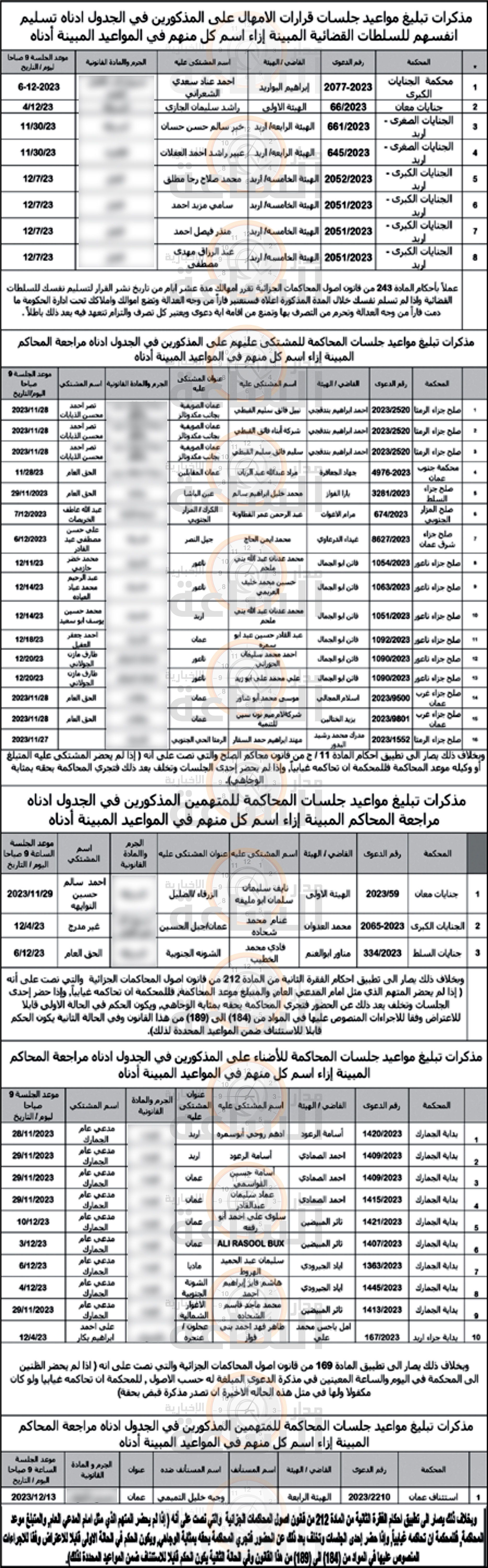 Madar Al-Saa Images 0.418271486480676