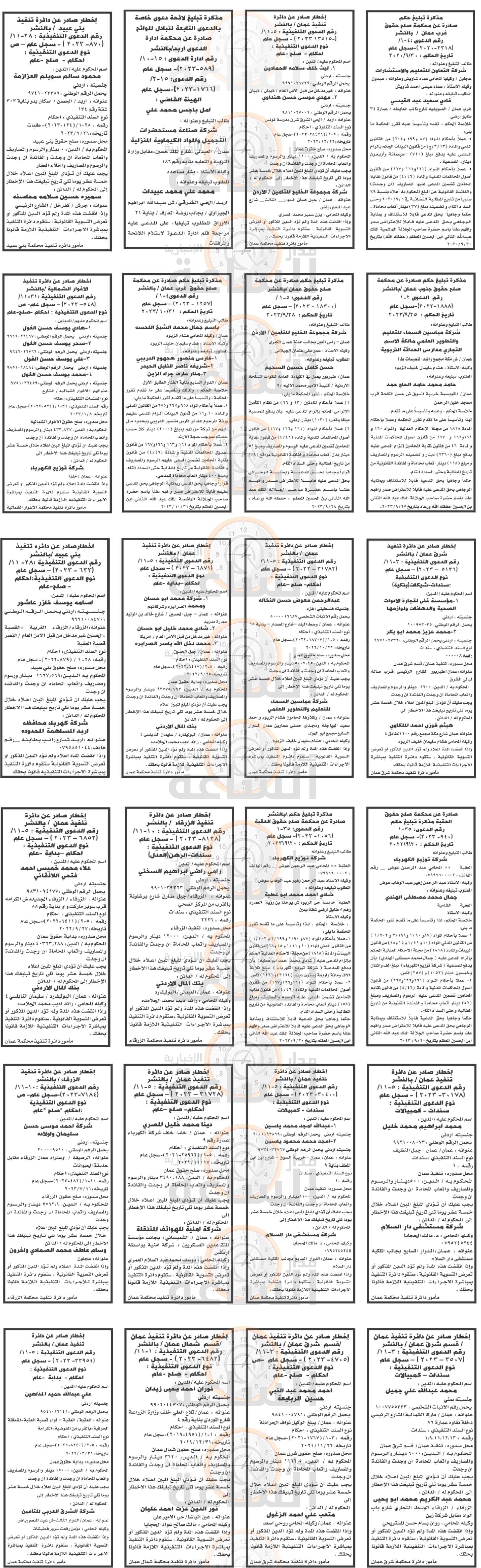 Madar Al-Saa Images 0.7716462611393682