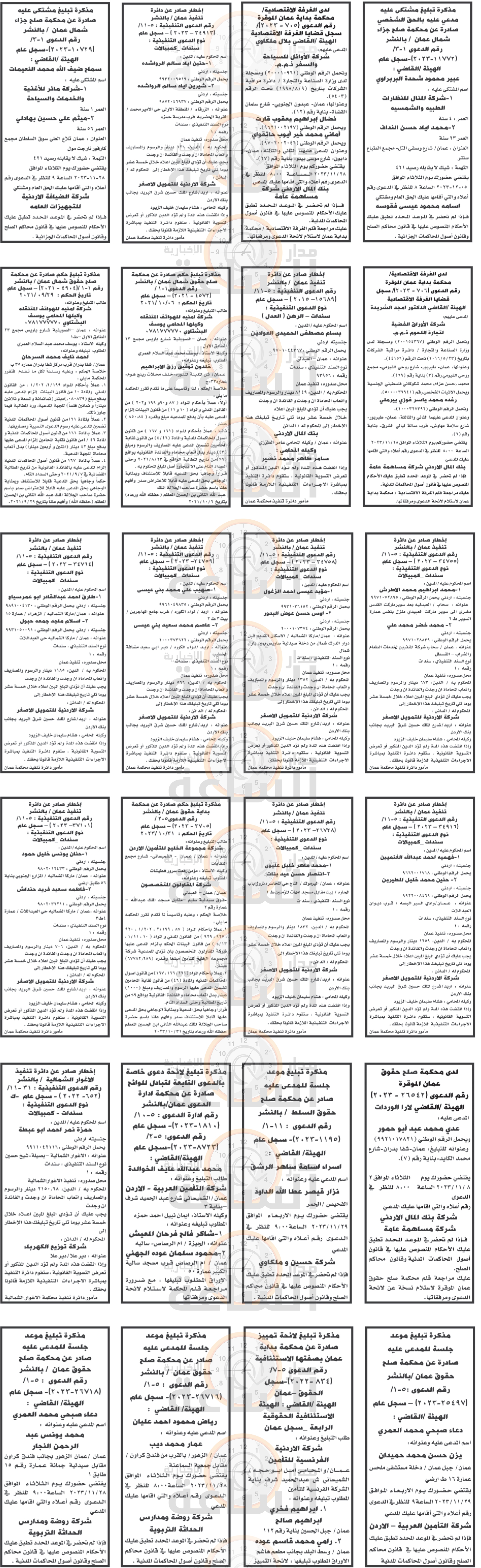 Madar Al-Saa Images 0.7999208856059465