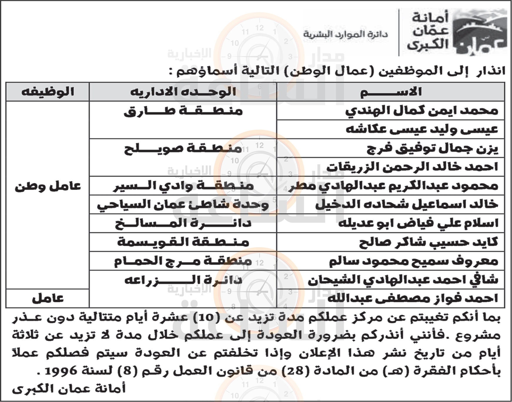 Madar Al-Saa Images 0.8430497659784122