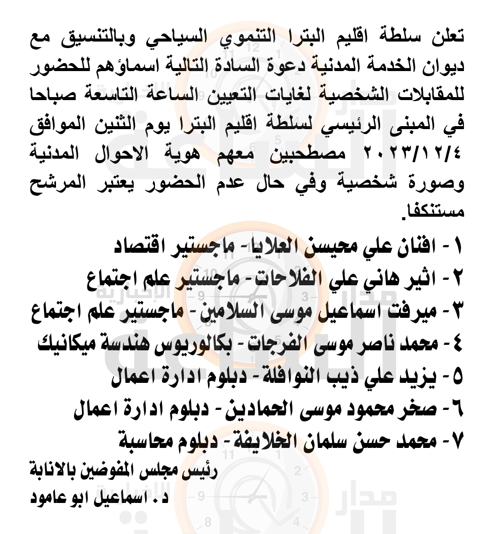 Madar Al-Saa Images 0.25938348859262783