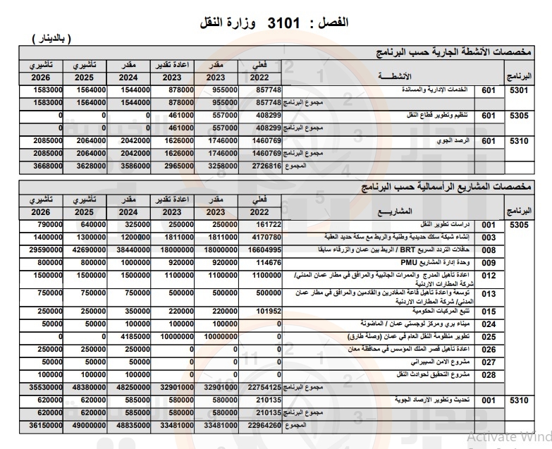 Madar Al-Saa Images 0.9134971351861838