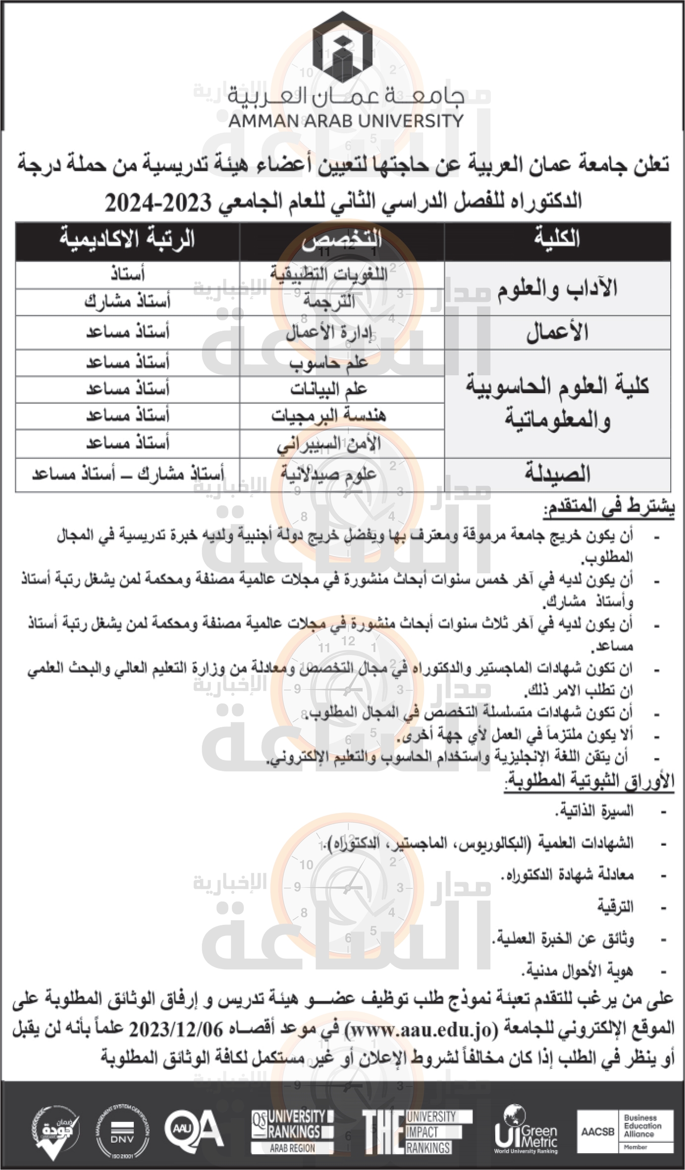 Madar Al-Saa Images 0.3582689178735754