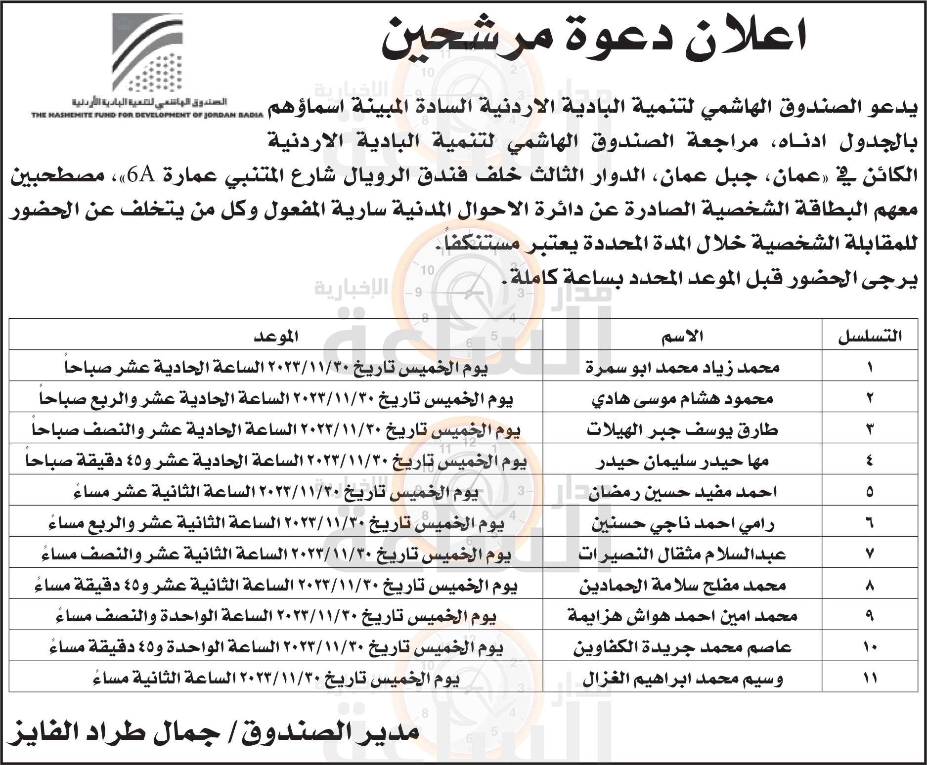 Madar Al-Saa Images 0.45028448757162853