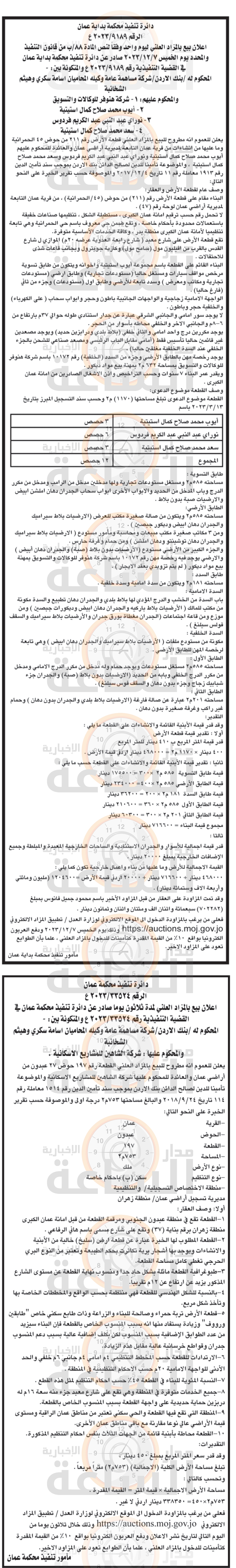 Madar Al-Saa Images 0.05930711293797697