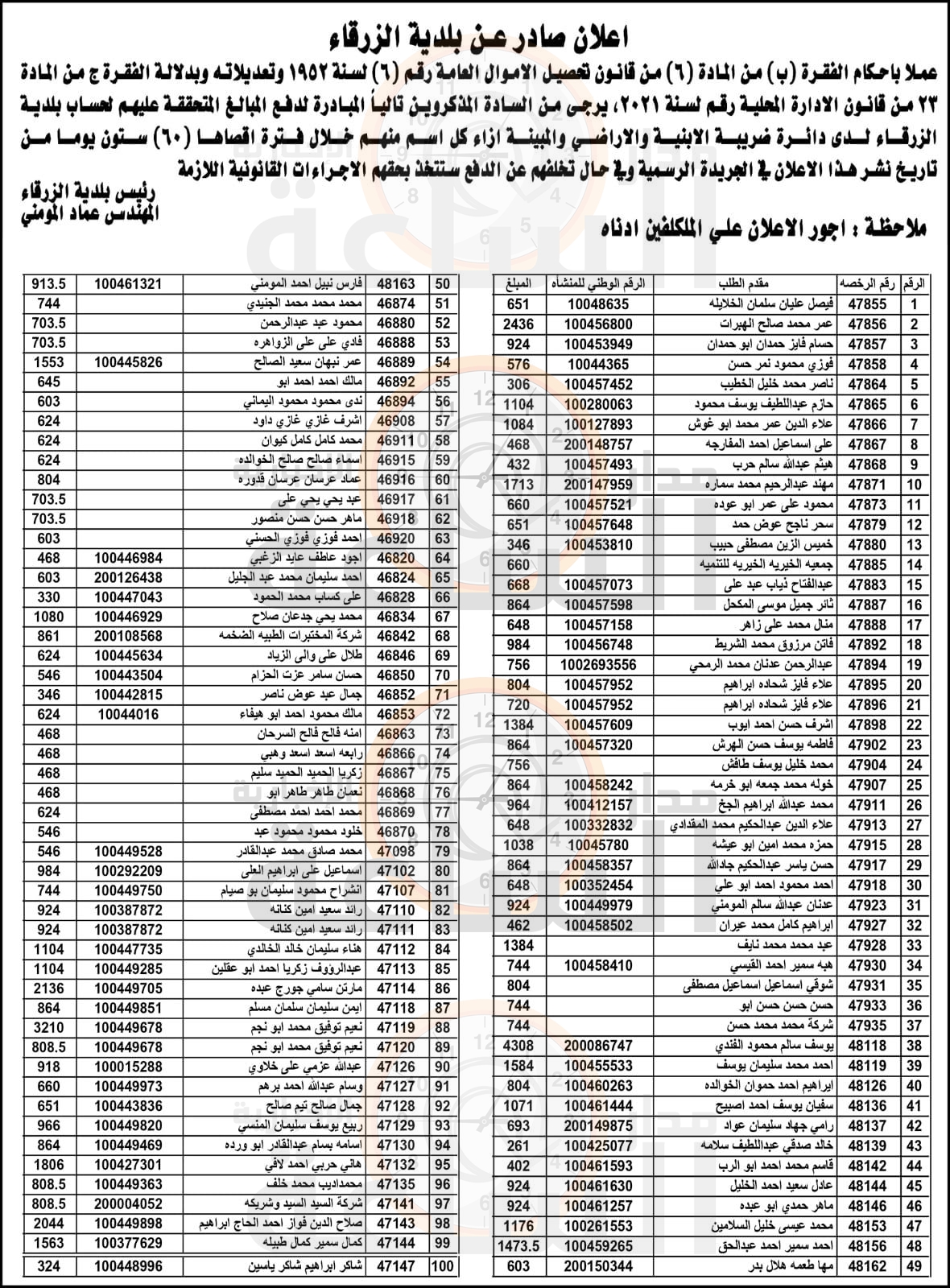 Madar Al-Saa Images 0.20497003063067898